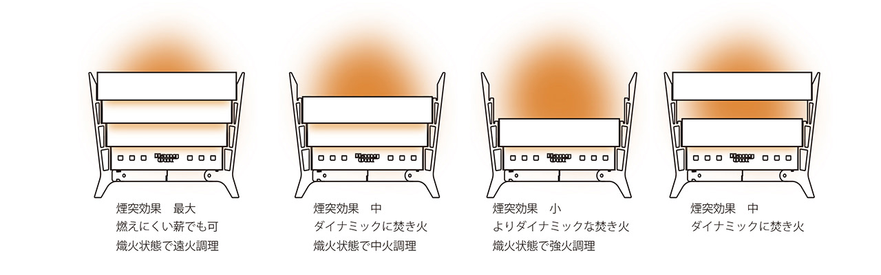 火力調整できる焚火台komorebi_コモレビ